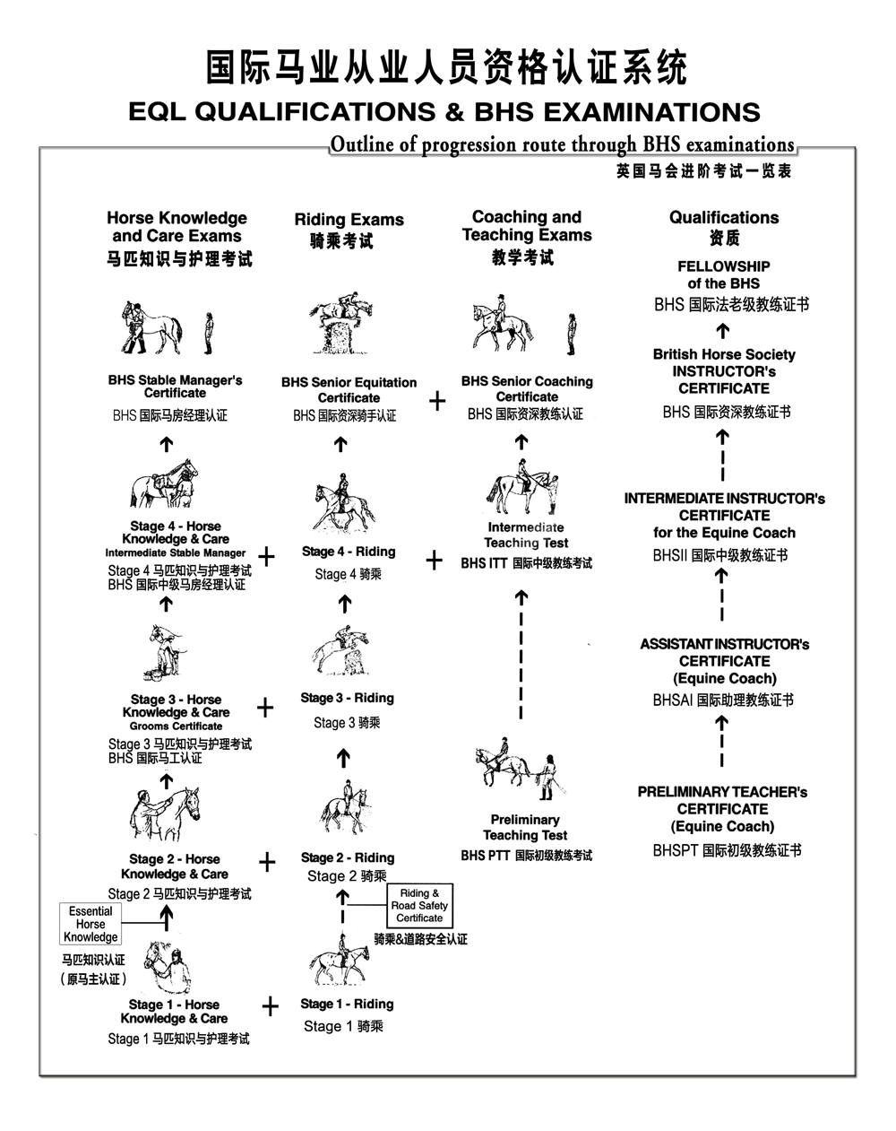 BHS考試系統(tǒng) 2016 - 副本.jpg